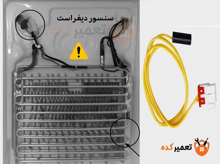 ارور 5e یخچال ساید بای ساید سامسونگ